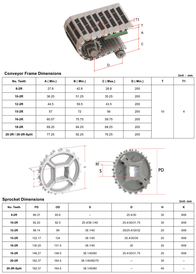 Модульная лента HS-2500EL
